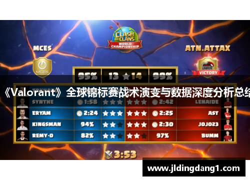 《Valorant》全球锦标赛战术演变与数据深度分析总结 《Valorant》全球锦标赛战术演变与数据深度分析总结
