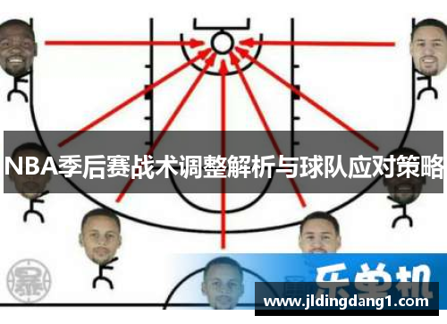 NBA季后赛战术调整解析与球队应对策略 NBA季后赛战术调整解析与球队应对策略