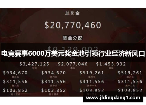 电竞赛事6000万美元奖金池引领行业经济新风口 电竞赛事6000万美元奖金池引领行业经济新风口