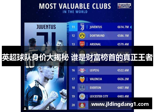 英超球队身价大揭秘 谁是财富榜首的真正王者 英超球队身价大揭秘 谁是财富榜首的真正王者